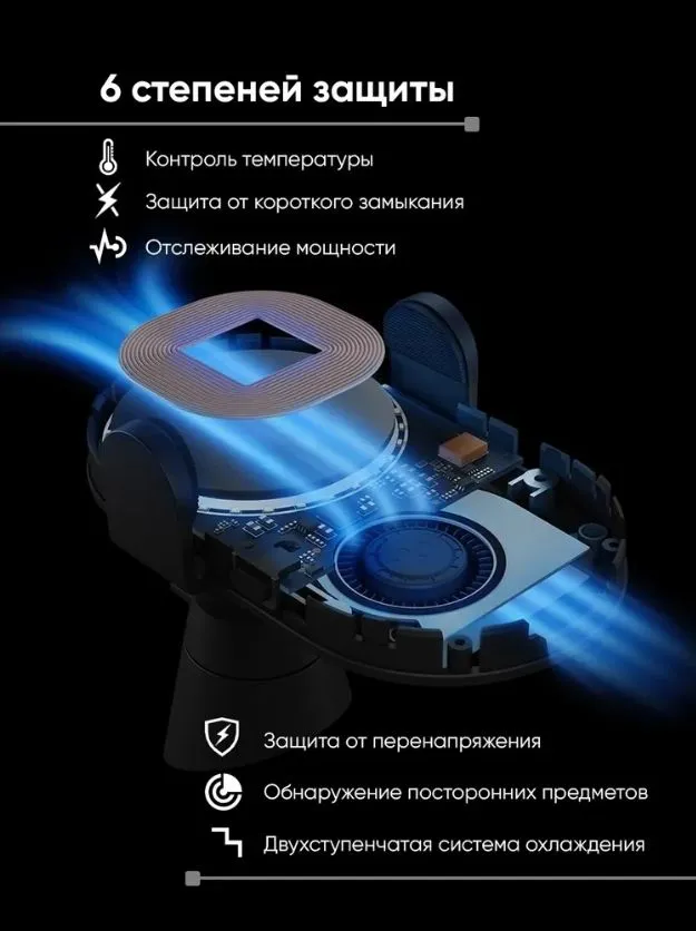 Держатель с беспроводной зарядкой Xiaomi Wireless Car Charger 20W (WCJ02ZM) — изображение 2